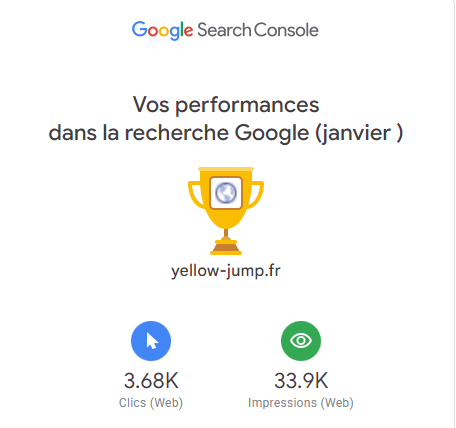 Résultats janvier 2024, search-console Yellow-Jump